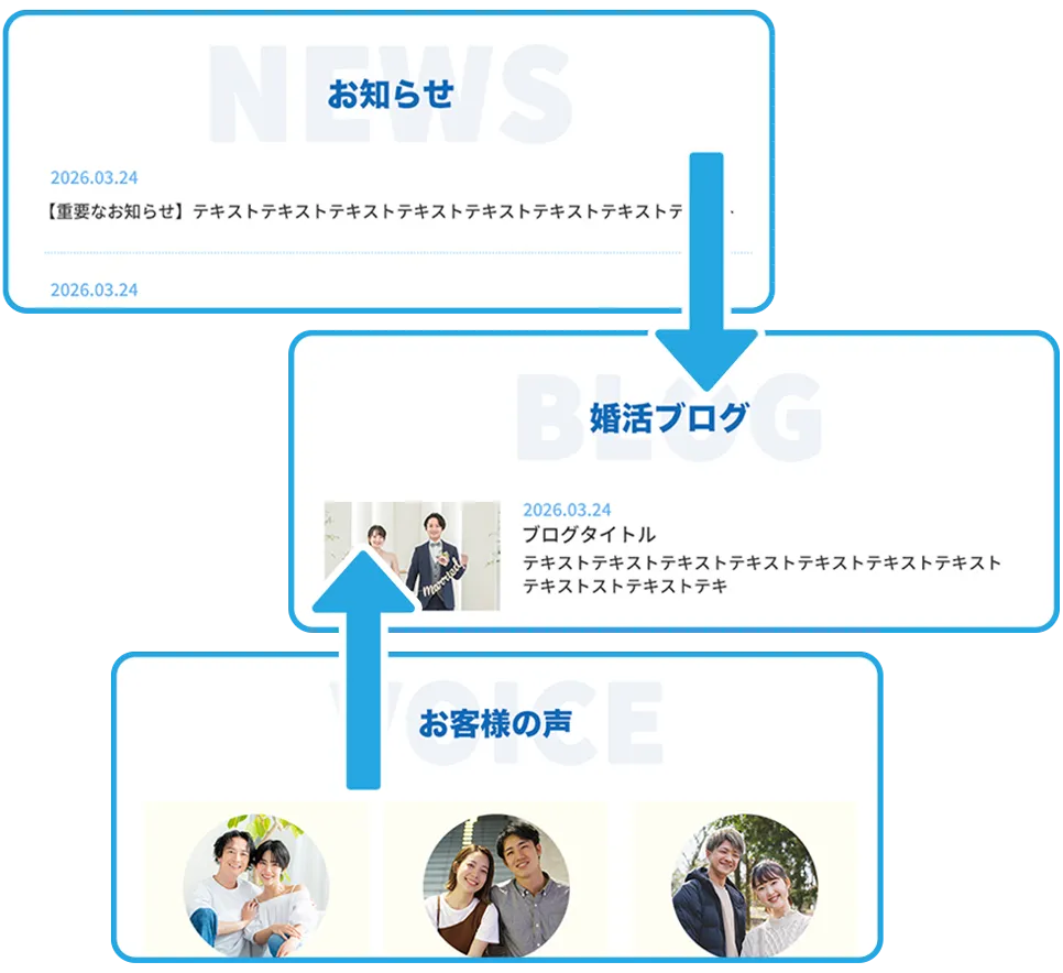 キービジュアル